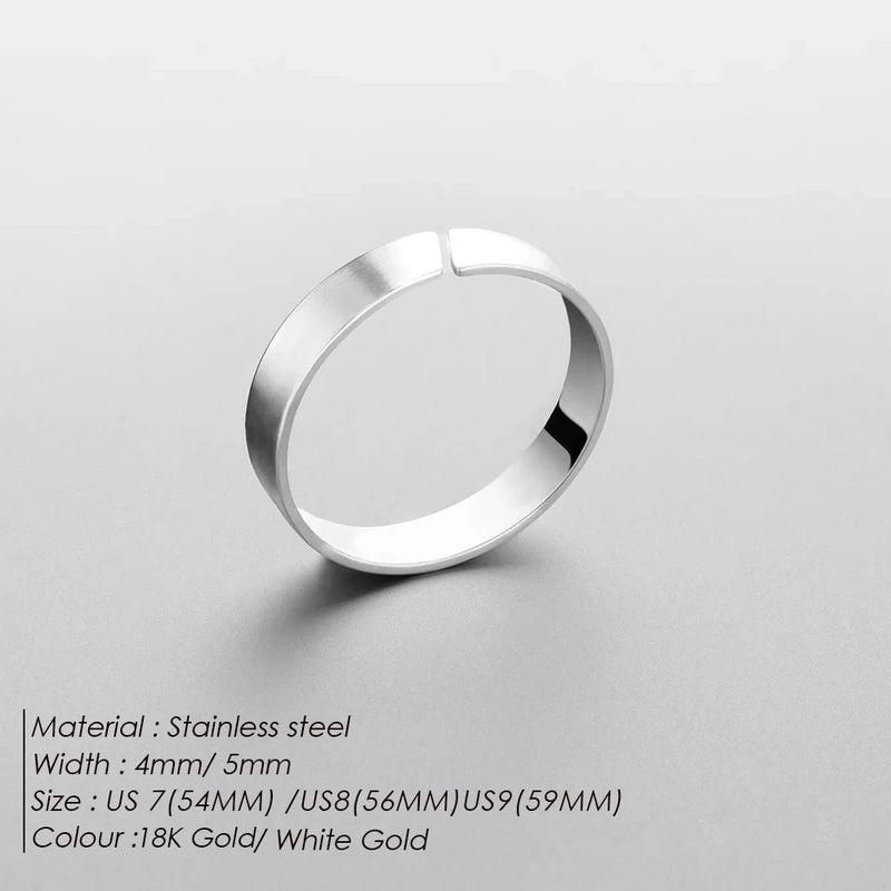 Minimal Ring