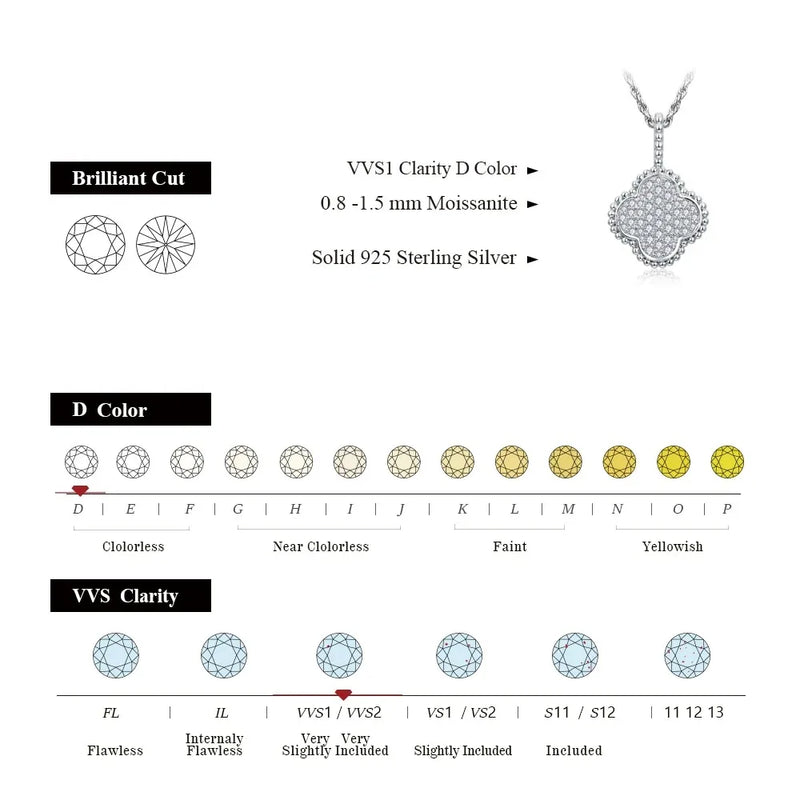 Four Leaf Classic Pendant