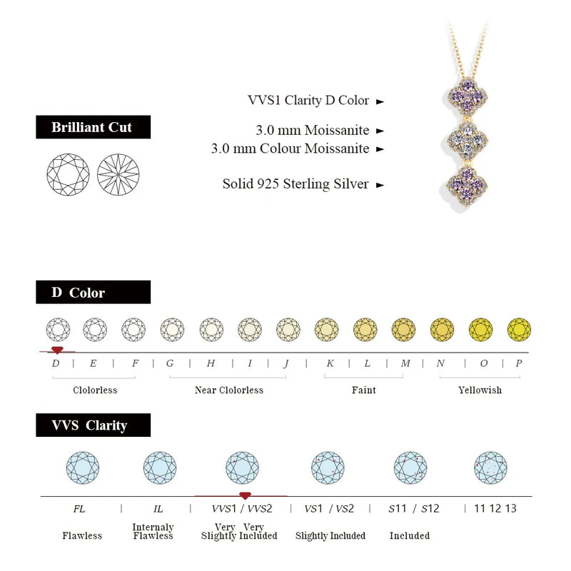 Moissanite Stacked Clover Necklace