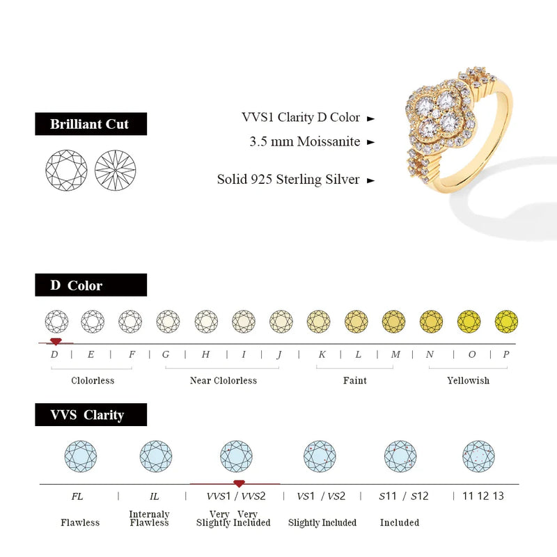 Four-Leaf Diamond Ring