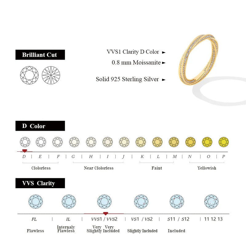 Helix Eternity Band