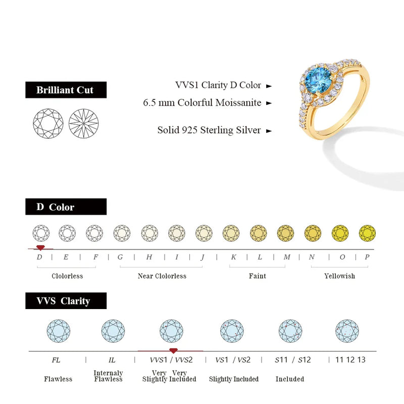 Evil Eye Blue Moissanite Ring